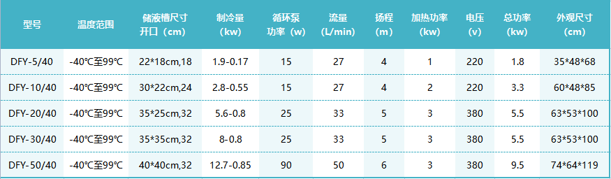 -40℃反应浴.png